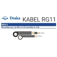 DRAKA Coaxial Cable RG11 Black (RG1776)
