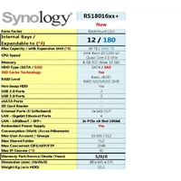 Nas Synology Rs18016xs +