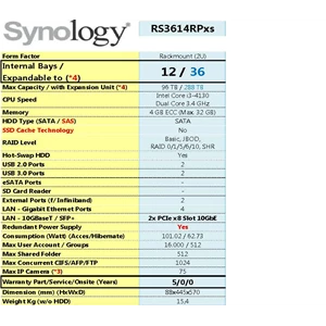 Nas Synology Rs3614rpxs