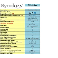 Synology Nas Rs3614xs