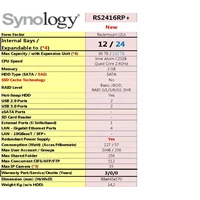 Nas Synology Rs2416rp+