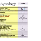 Nas Synology Rs815 1