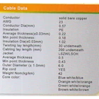 Cat 6 LSZH Netviel UTP cable 1