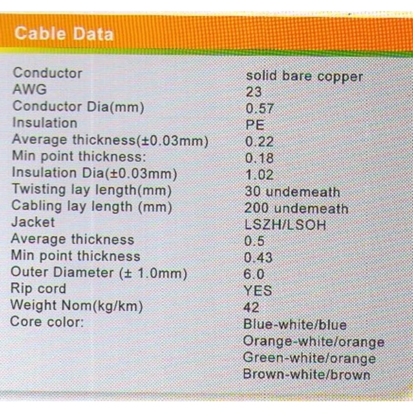 Cat 6 LSZH Netviel UTP cable