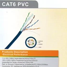 Kabel UTP Netviel Cat 6 PVC 2