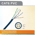 Kabel UTP Netviel Cat 6 SFTP PVC 1